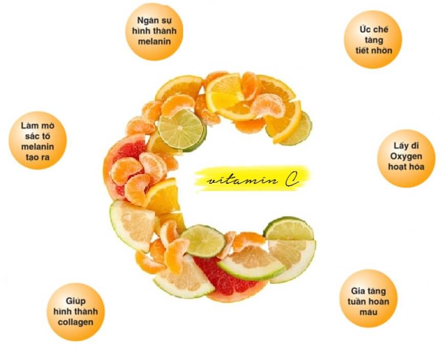 Vitamin C với nhiều công dụng tốt cho sức khỏe